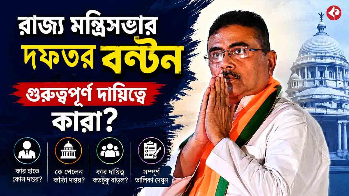 রাজ্য মন্ত্রিসভার দফতর বণ্টন ঘোষণা